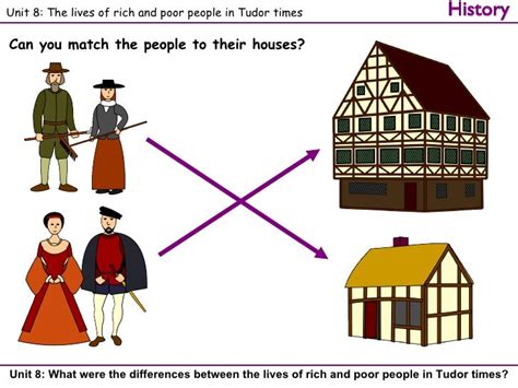 poor tudor house|facts about the poor tudors.